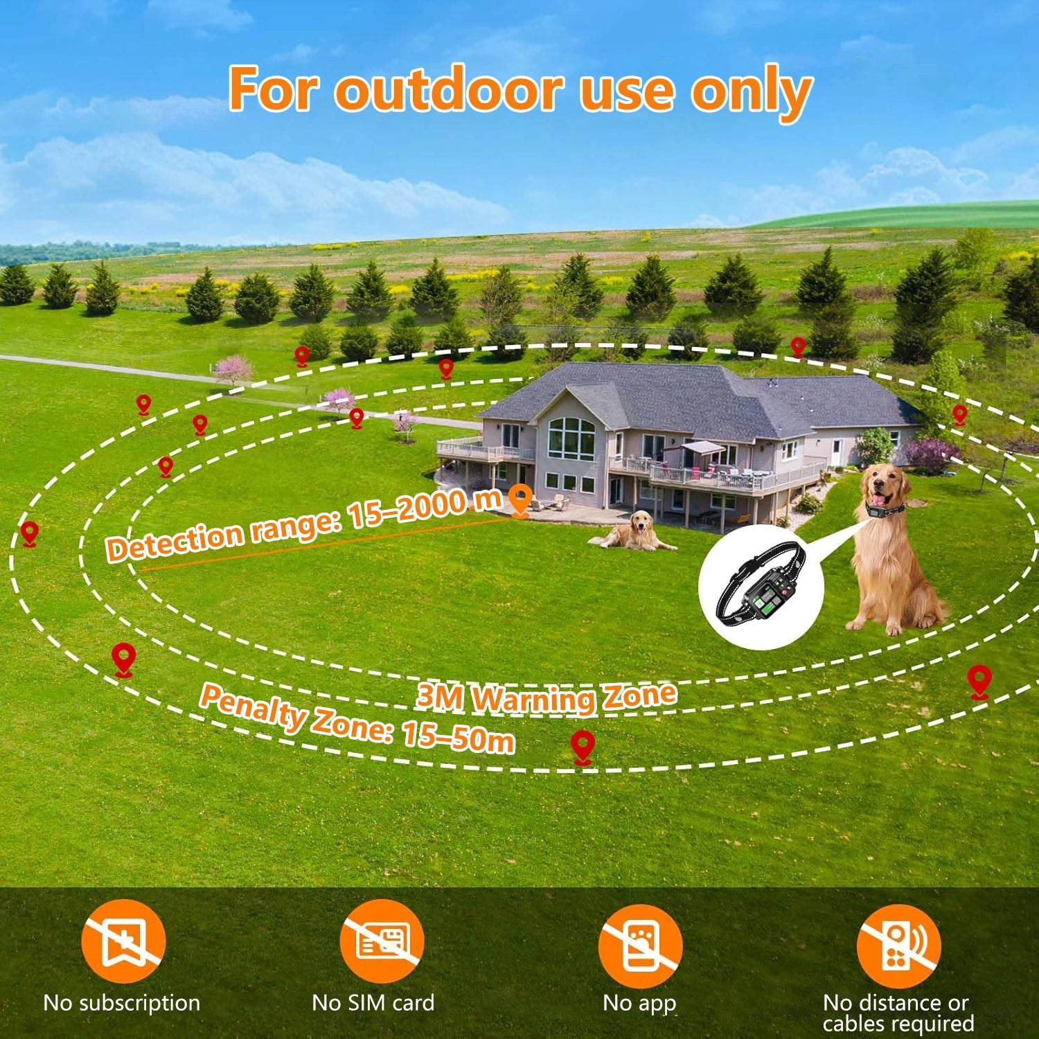 GPS Wireless Dog Fencing System - Range 15 ~ 200